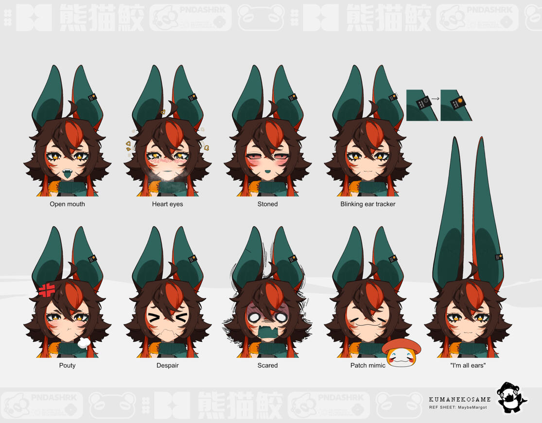 Margot's Many Faces